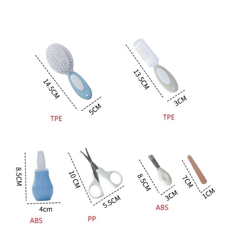 Baby Products Mothercare - Praktische verpakking Verzorgingsset Universele nagelclip voor