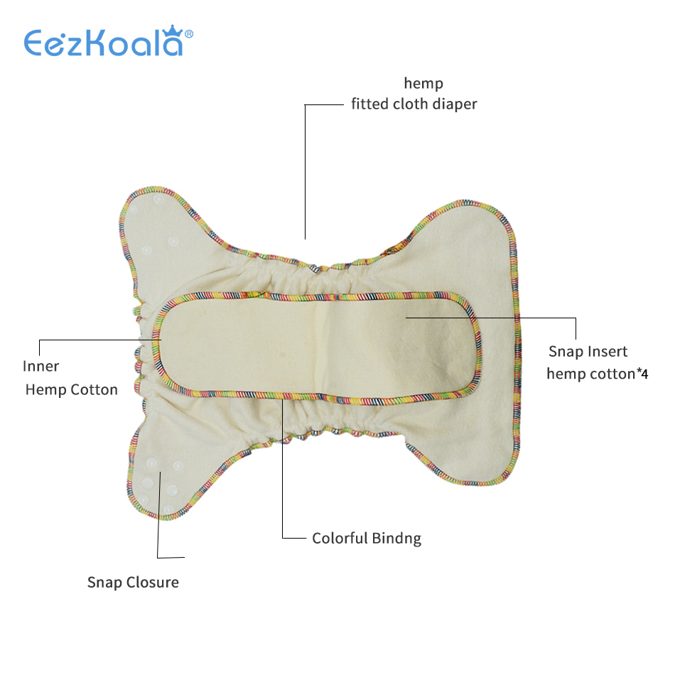EezKoala Milieuvriendelijke OS - Baby Products Organic recensie en prijs