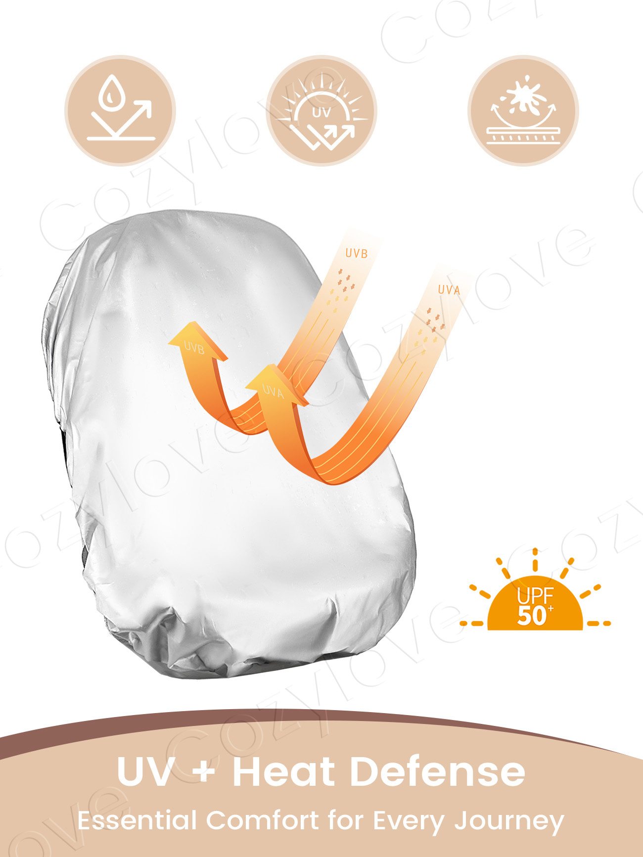 Universele zonnescherm voor ba - Infant Car Seat Cover recensie en prijs