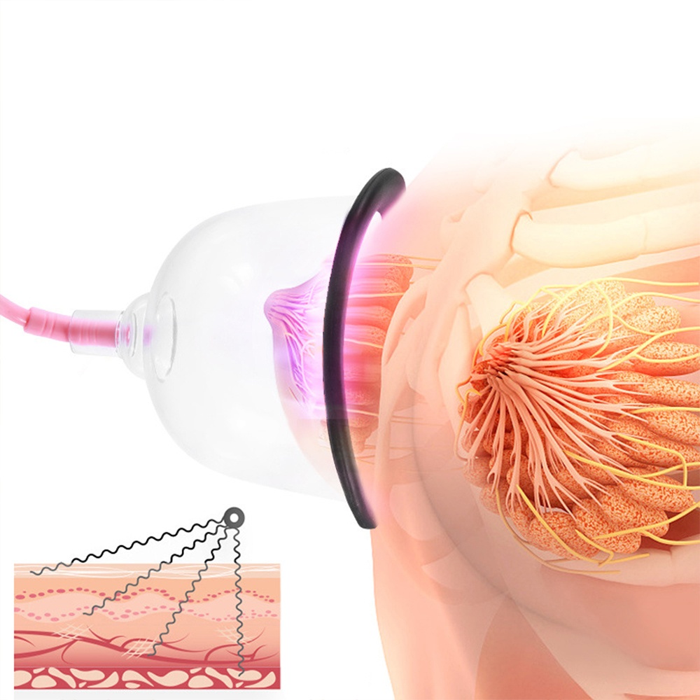 Elektrische Vacuüm Massager Bo - Breast Pump recensie en prijs
