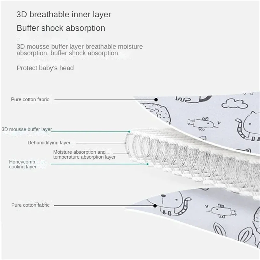 Baby-autostoel Hoofdsteun Kind - Infant Car Seat Cover recensie en prijs