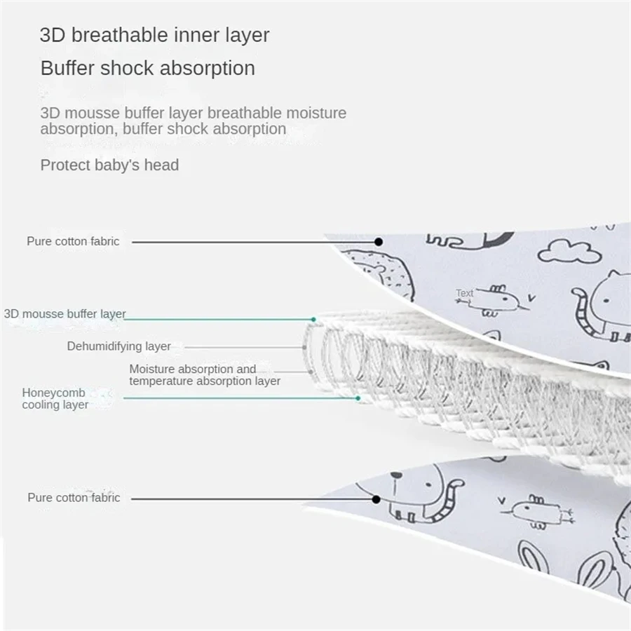 Baby Autostoel Hoofdsteun Kind - Infant Car Seat Cover recensie en prijs